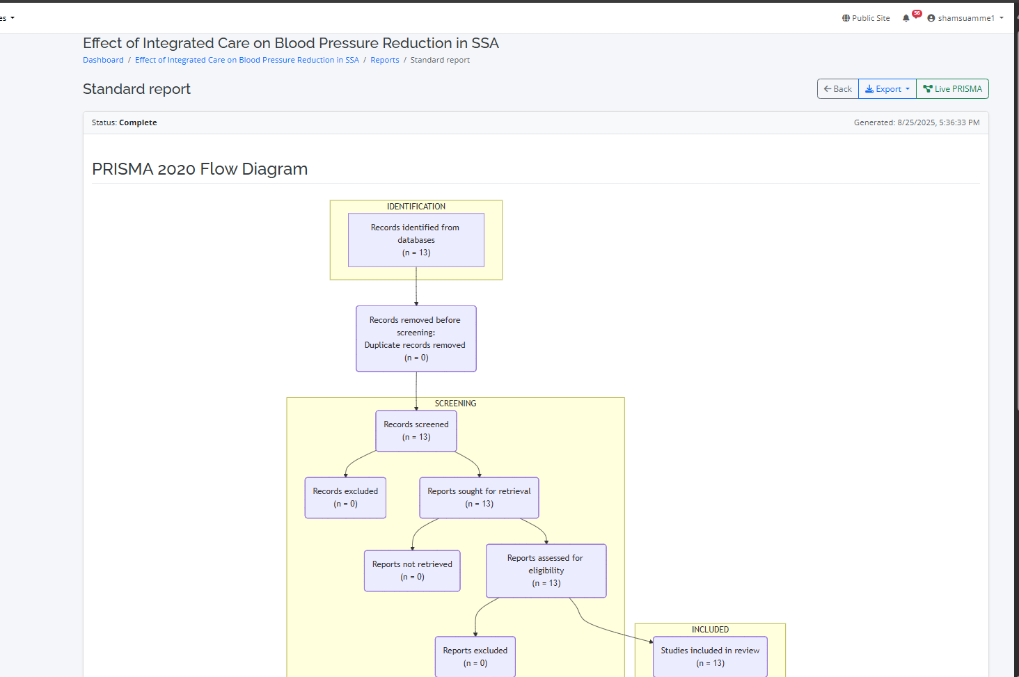 Automated PRISMA Reporting