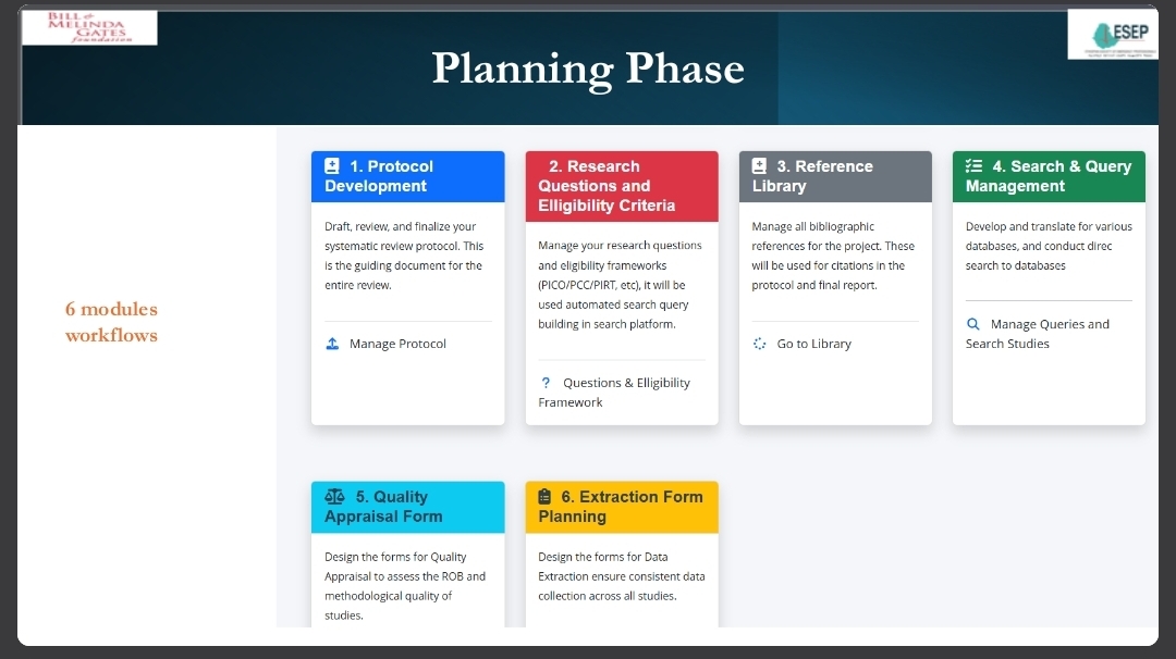 RevProHub Planning Phase Workflows